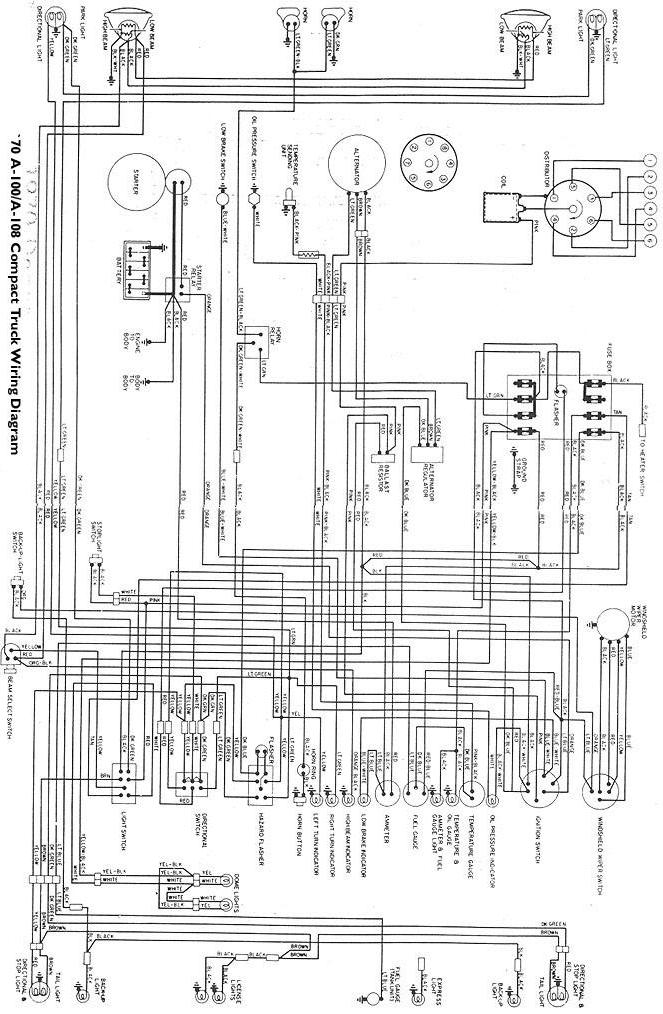 1970 Dodge Wiring Diagram from sweptline.com